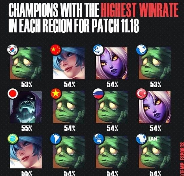 使得球队在 使得球队在